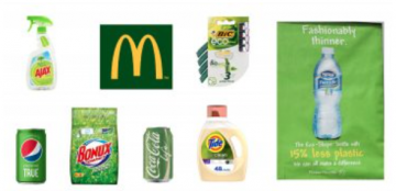 Green branding in Canada… is this kind of branding merely descriptive or a proprietary tool?
